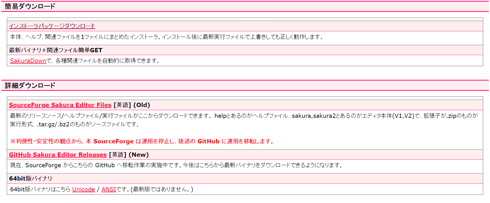 サクラエディタ　TOP　スクロール１